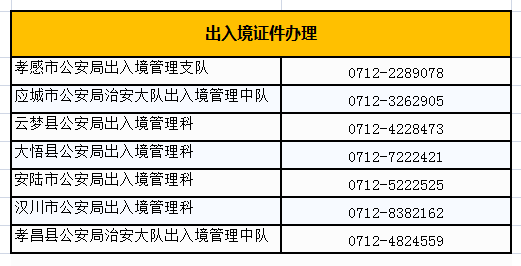 汇金卡全新使用范围覆盖，畅享便捷生活体验