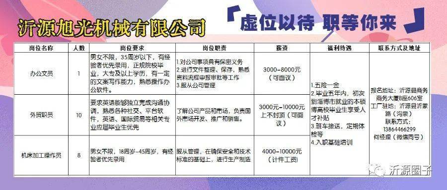 北辰司机最新招聘信息及相关探讨概览