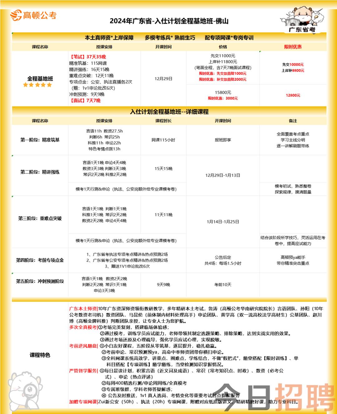 石湾镇最新招聘动态与职业机会展望