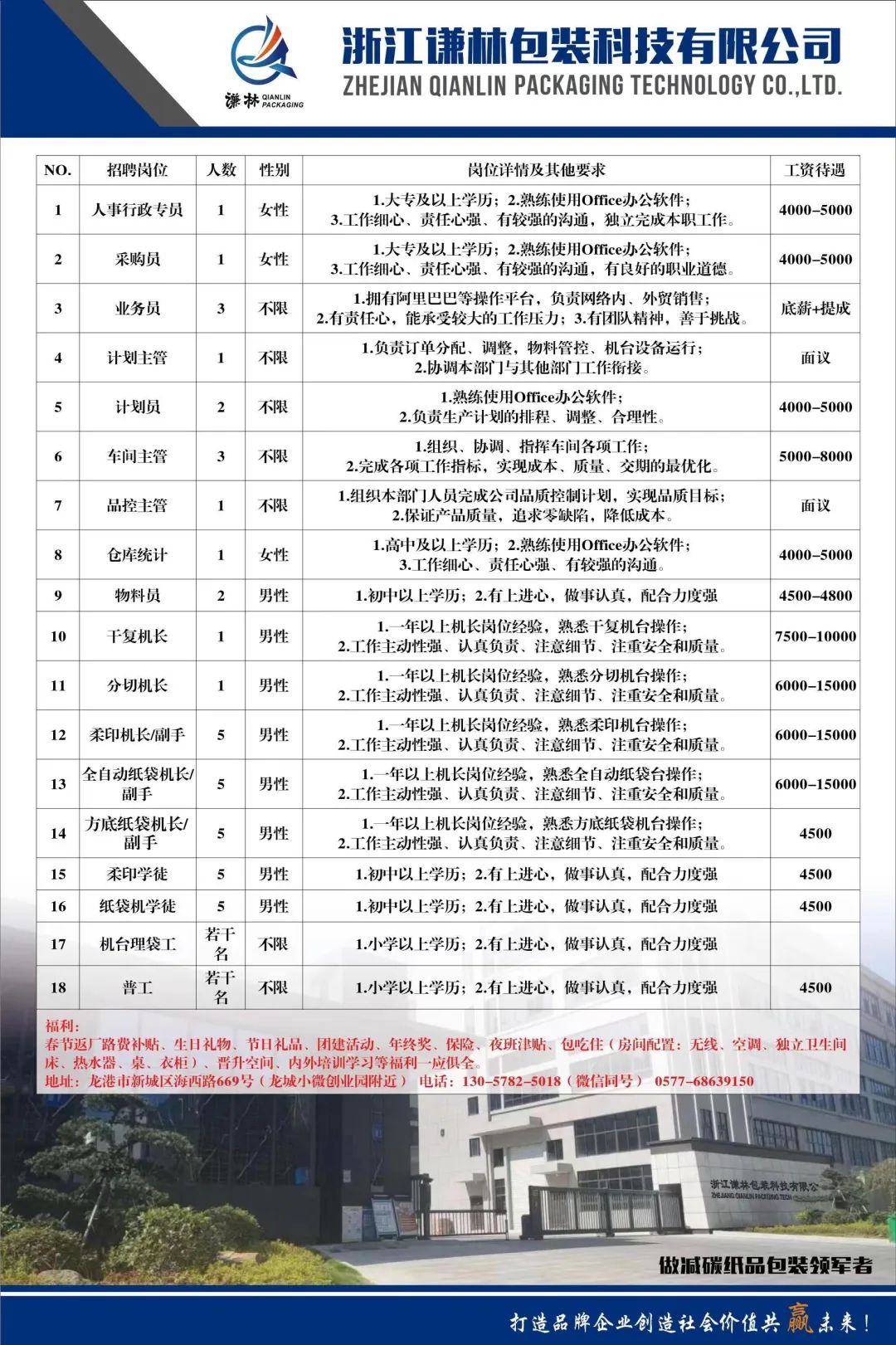 罗定印刷包装行业招聘动态更新