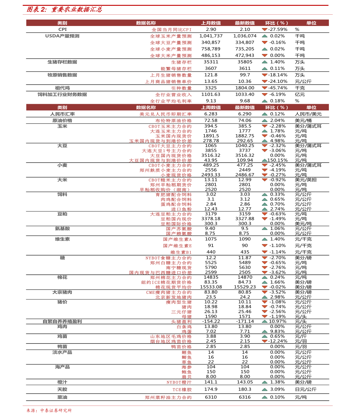 蒙阴兔毛最新价格行情深度解读