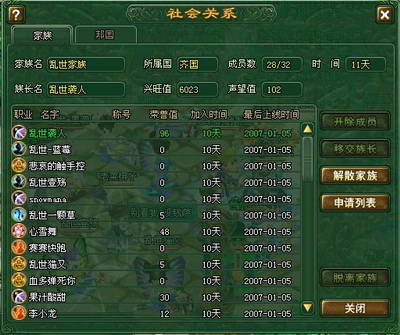 乱世宏图最新章节列表更新速递