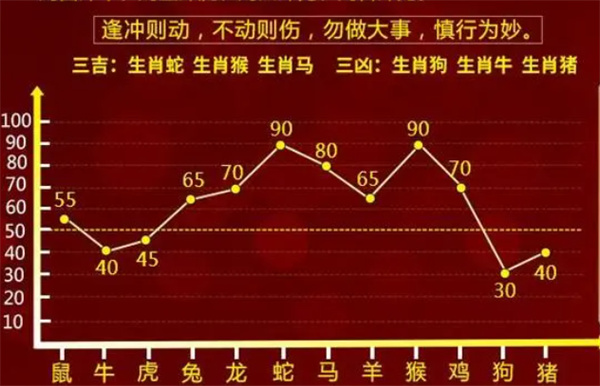 一肖一码中,可靠解答解释落实_CT79.379