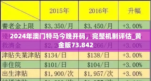 2024新澳三期必出一肖,深度应用解析数据_Galaxy87.233