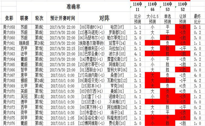 600tk.cσm查询,澳彩绝杀三只,快速设计解答计划_投资版18.275