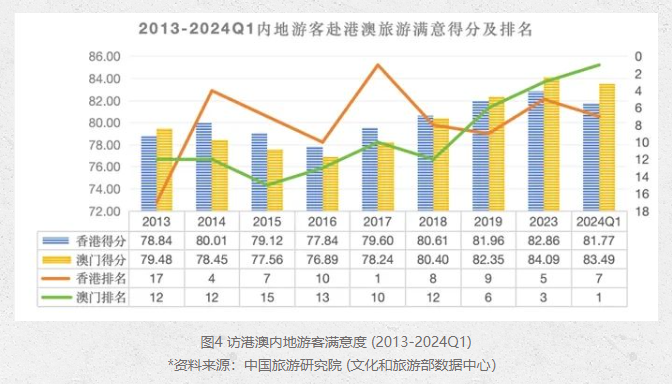 新澳门彩历史开奖记录走势图,诠释解析落实_Galaxy37.712