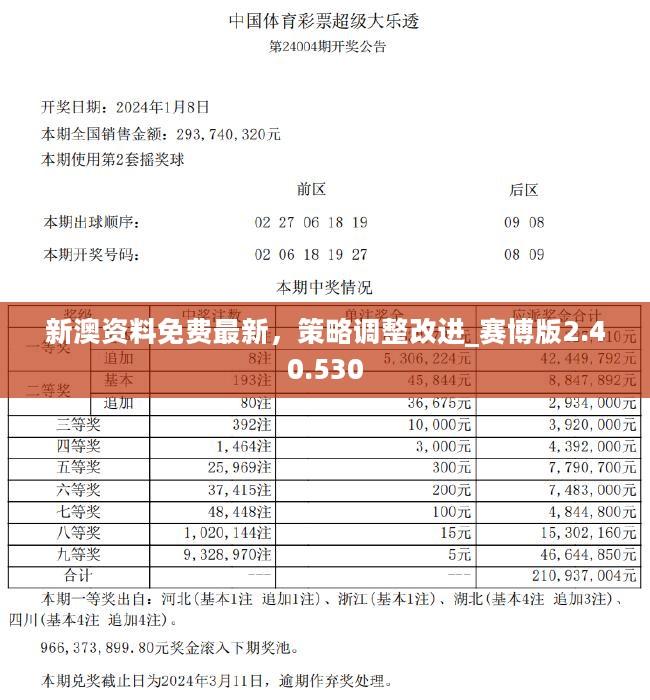 新澳今晚特马上9点30,最新核心解答落实_策略版84.547