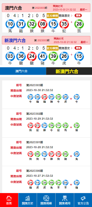 2024今晚新澳门开奖号码,可靠设计策略执行_粉丝版345.372