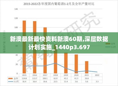 新澳2024年精准资料245期,深度应用数据策略_macOS25.64