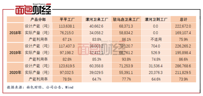 2024香港历史开奖记录,收益成语分析落实_UHD款57.41