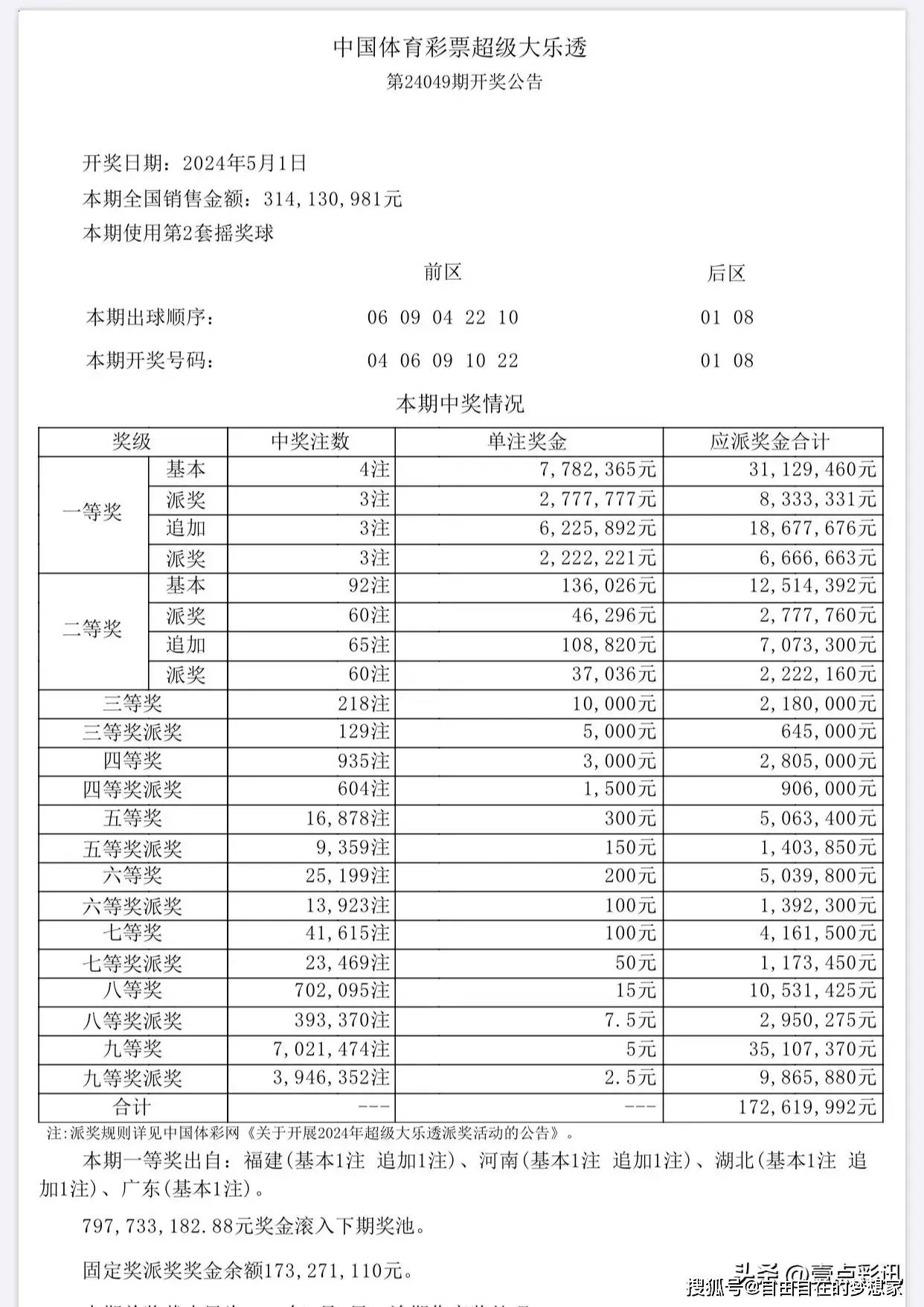 新澳门六开彩开奖结果记录,最新热门解答落实_安卓27.17