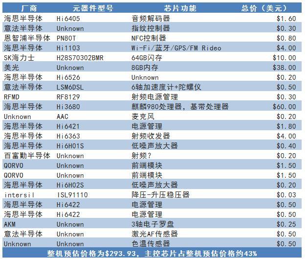 2024新澳正版资料最新更新,国产化作答解释落实_pro11.163