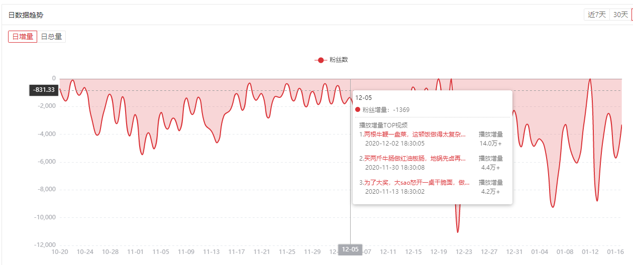 2024澳门特马今晚开奖138期,深入数据执行策略_试用版61.220