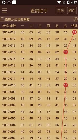 澳门开奖记录开奖结果2024,效率资料解释落实_Premium82.700