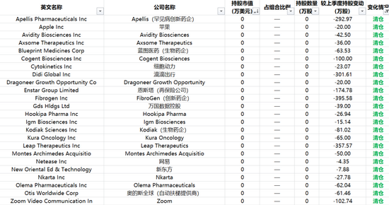 新澳天天开奖资料大全94期,科学说明解析_铂金版40.55