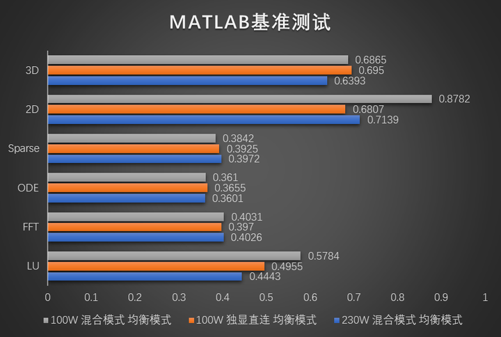 新澳门今晚开特马开,动态调整策略执行_1080p26.934