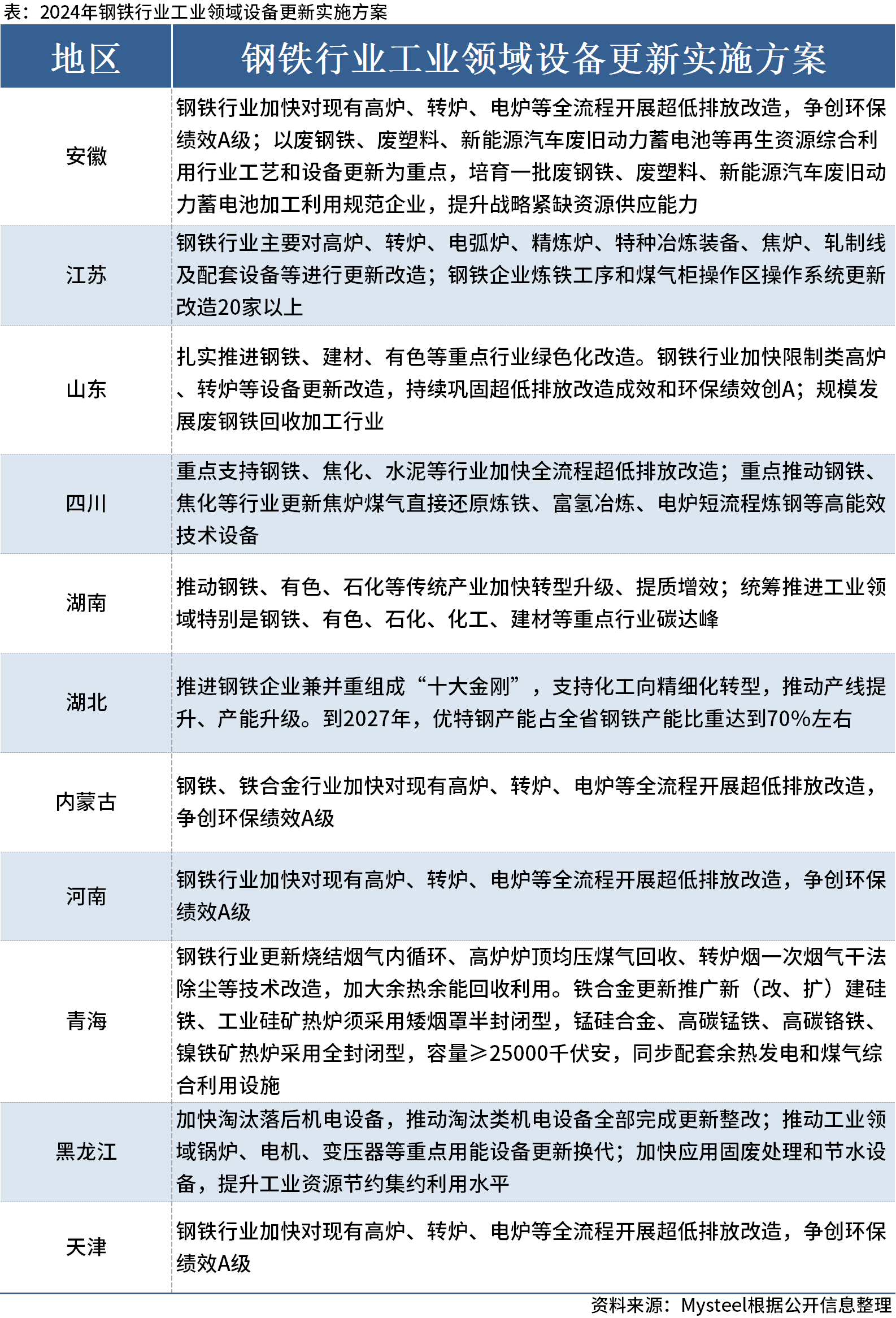 新澳历史开奖记录查询结果,国产化作答解释落实_入门版97.886