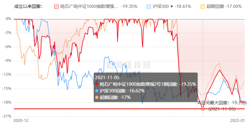 管家婆期期四肖四码中特管家,市场趋势方案实施_投资版47.515