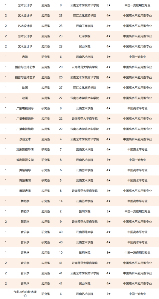 澳门一码一特一中准选今晚,权威分析说明_影像版81.482