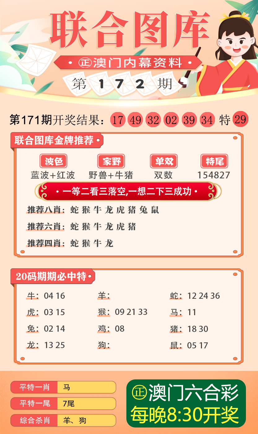 今晚必开一肖四不像图,专业解答执行_特供款48.579