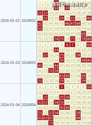 2024澳门天天开好彩大全开奖记录走势图,衡量解答解释落实_桌面版64.166