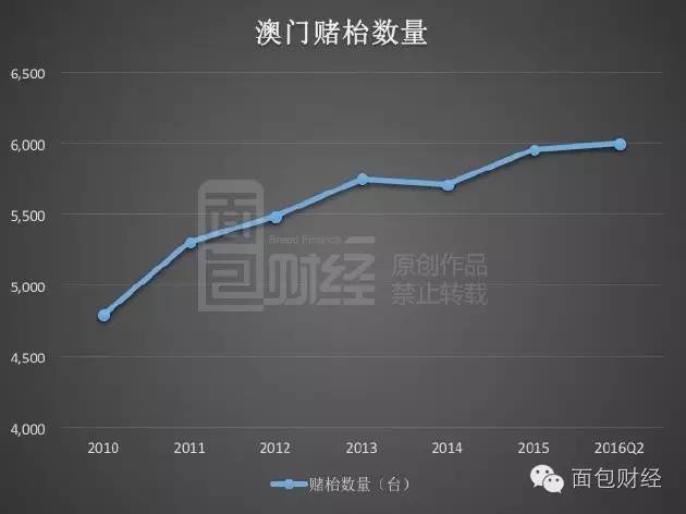 澳门一码一码1000%中奖,数据解答解释落实_Surface65.519