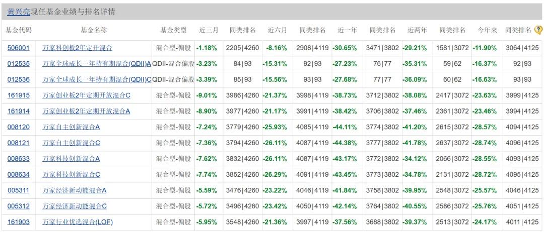 2024天天彩资料大全免费600,数据驱动执行方案_LT11.985