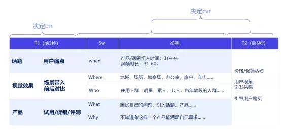 新奥天天彩图资料,资源整合策略实施_标准版12.175