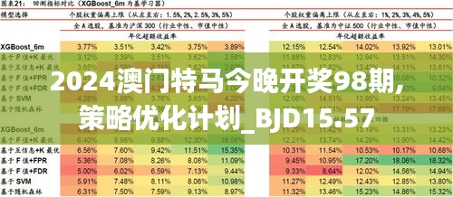 2024澳门特马今晚开,实地数据验证分析_Galaxy82.259