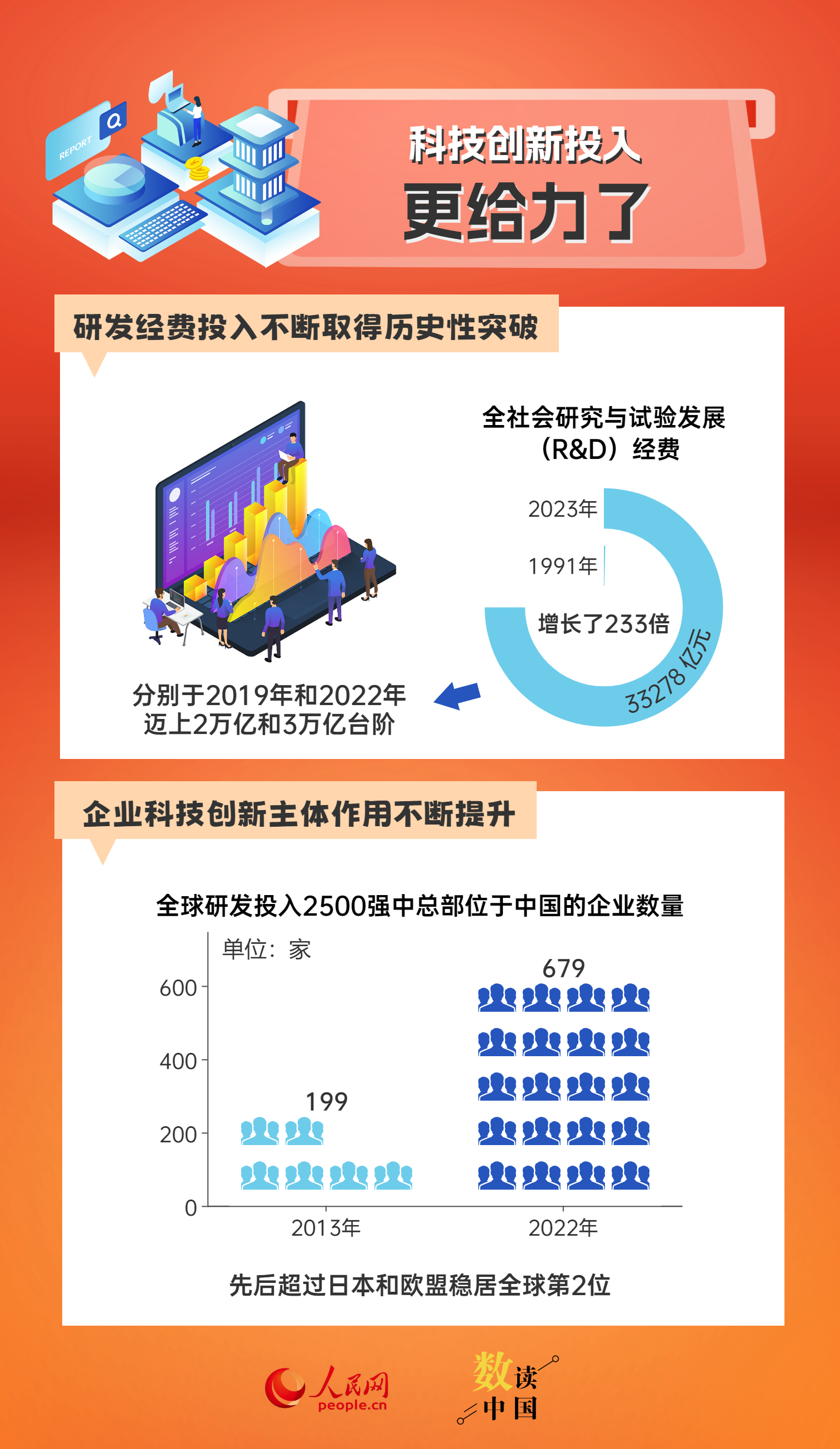 二四六大全免费资料大全最快报,全面数据应用执行_Superior65.993