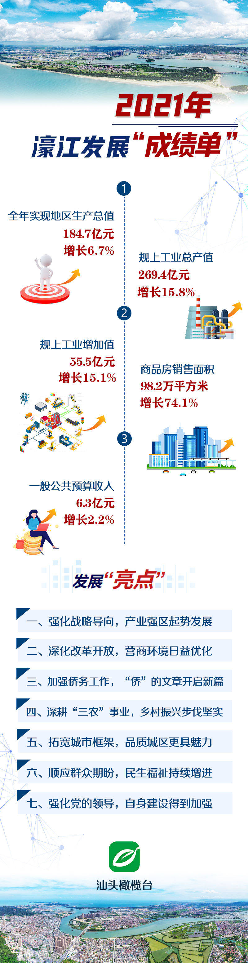 22324濠江论坛&nbsp;corr,衡量解答解释落实_专属版20.94