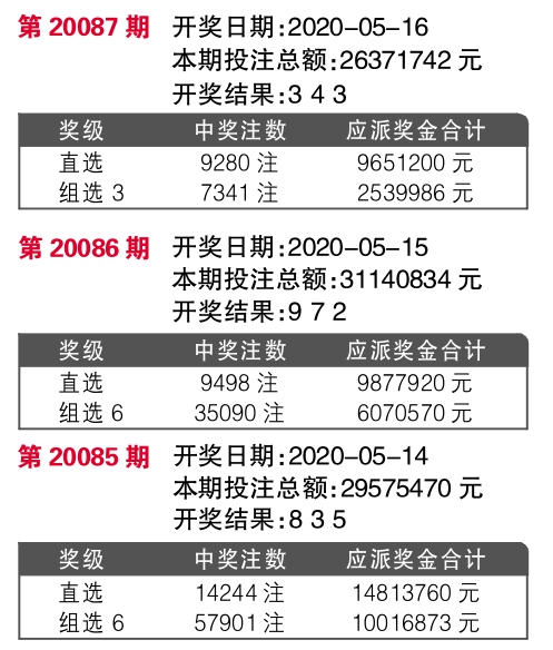 7777788888王中王开奖十记录网一,深入应用解析数据_LT87.610