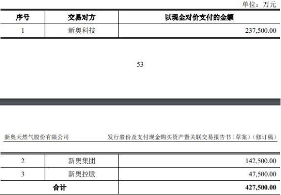 2024新奥正版精准资料,诠释解析落实_理财版89.632