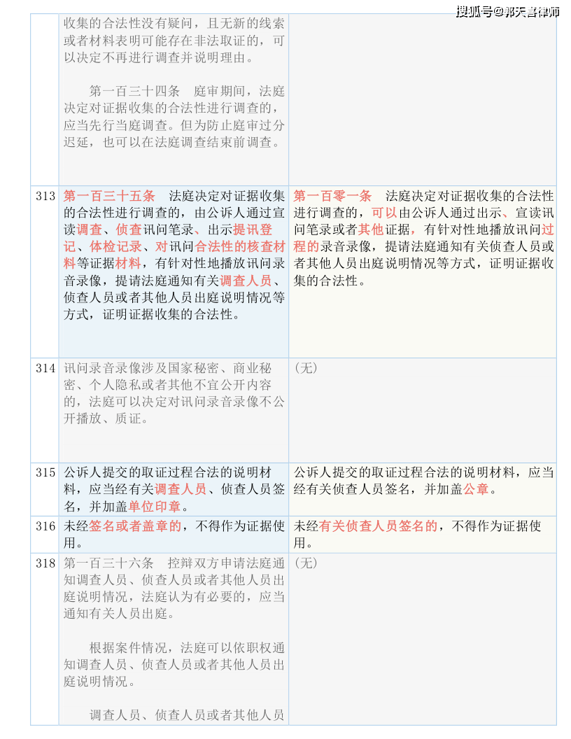 澳门最准的资料免费公开,准确资料解释落实_网红版19.120