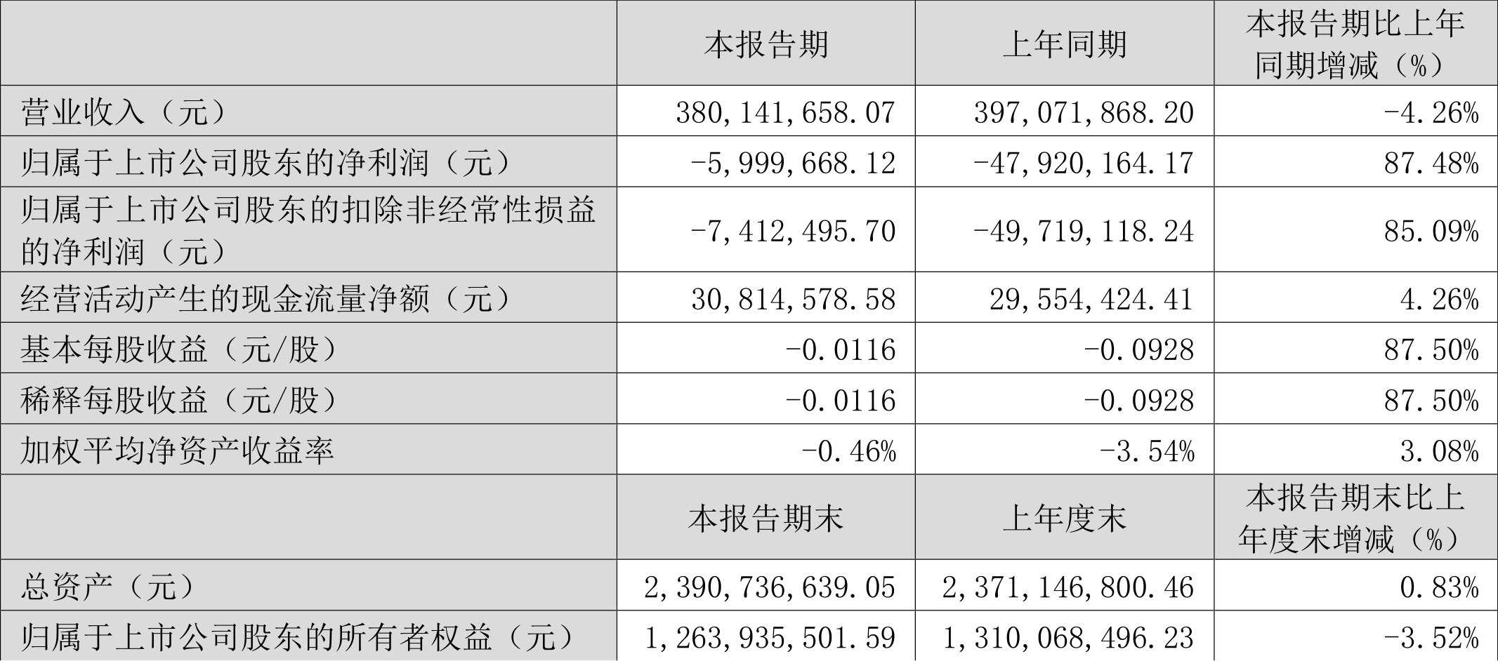 2024香港开奖记录,完善系统评估_专属版87.599