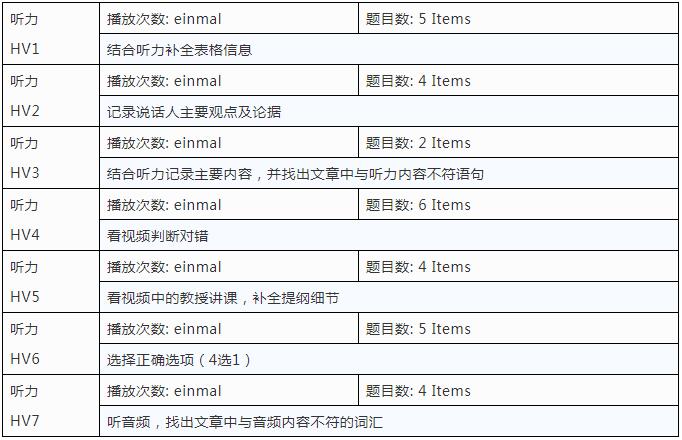 强化思维 第8页