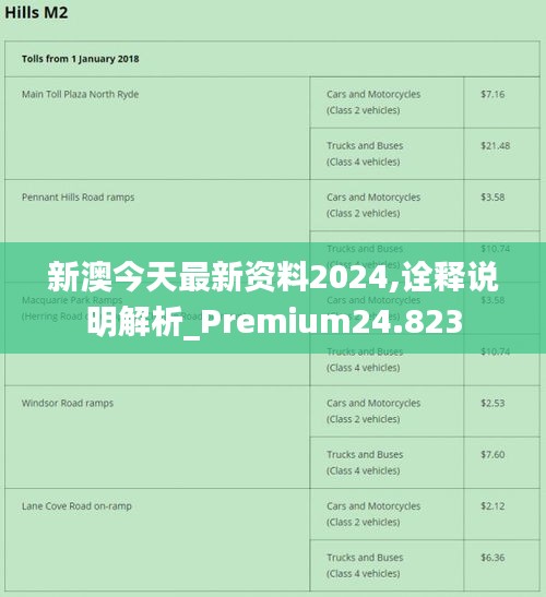 剖析高考题型 第3页