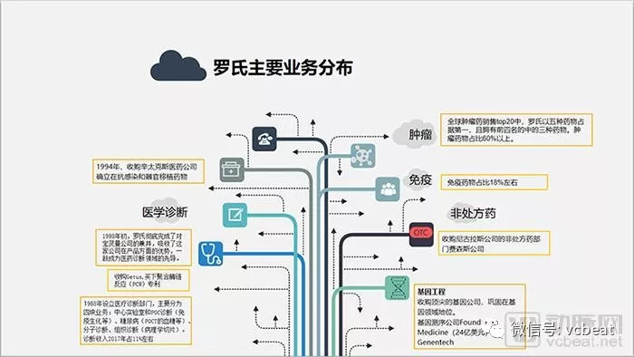 高中网课 第4页