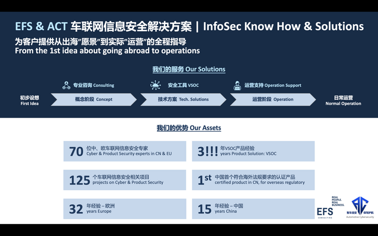 最准一肖一码一一中一特,快速解答方案执行_特别版62.884