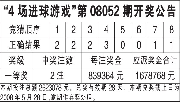 新澳天天开奖资料大全最新开奖结果查询下载,收益成语分析落实_高级版35.73