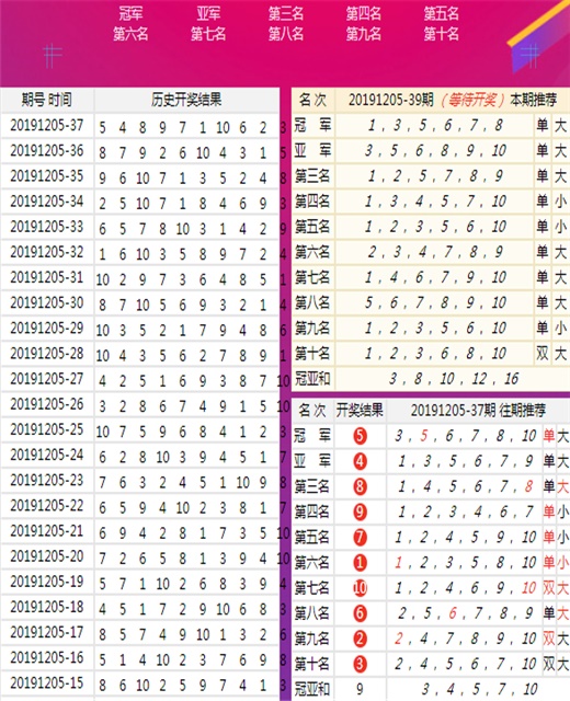 澳门王中王六码新澳门,平衡性策略实施指导_X版29.506