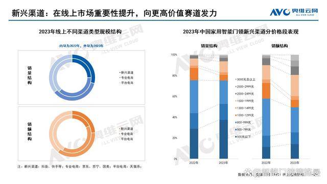 男生游戏名字