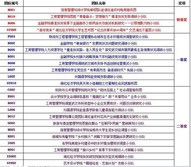 香港今晚开特马,决策资料解释落实_C版33.791