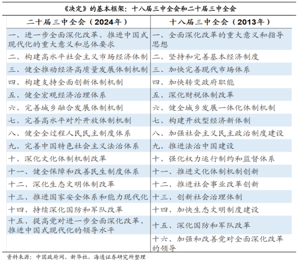 新澳门最新开奖结果记录历史查询,深度研究解释定义_RemixOS83.513