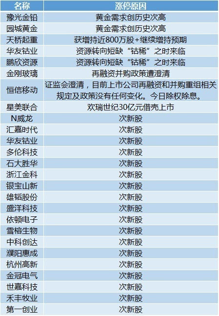 2024新澳门开奖结果记录,效率资料解释定义_tool92.392