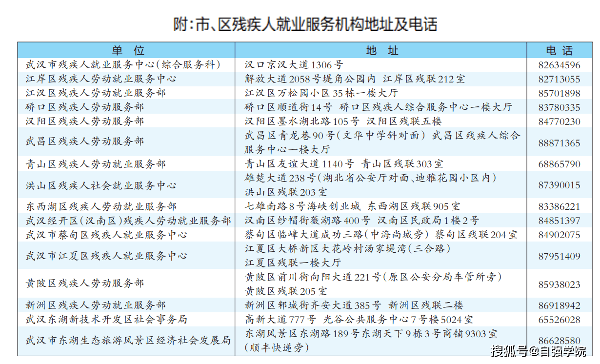 强化思维 第11页