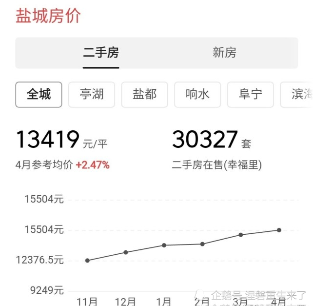 剖析高考题型 第18页