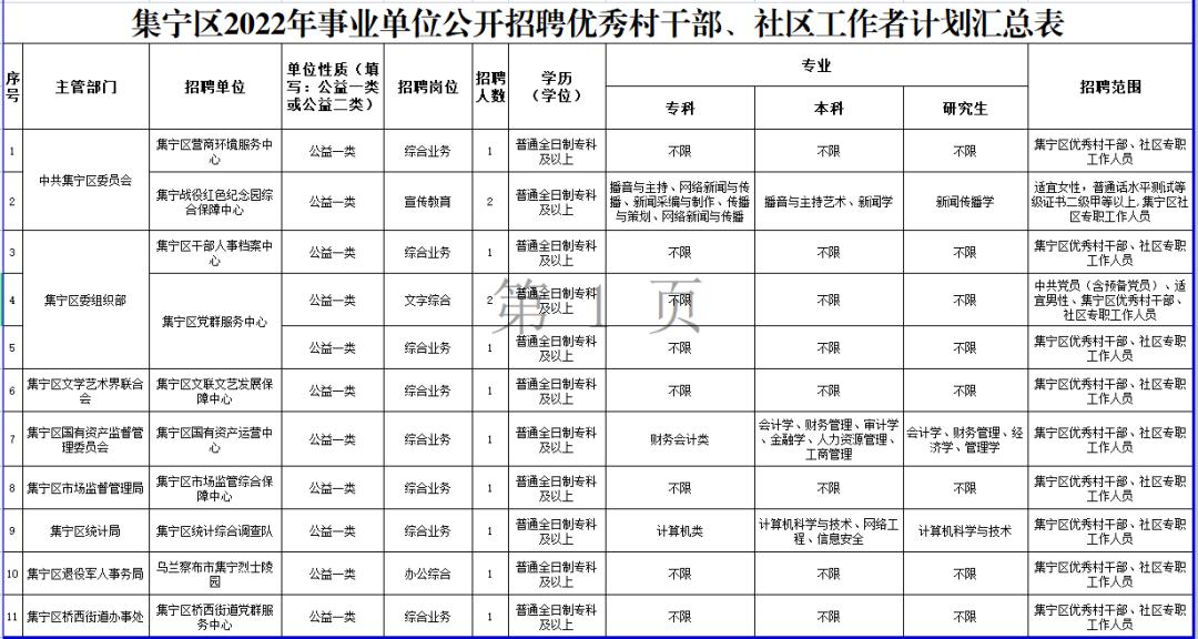 看的开就会幸福。