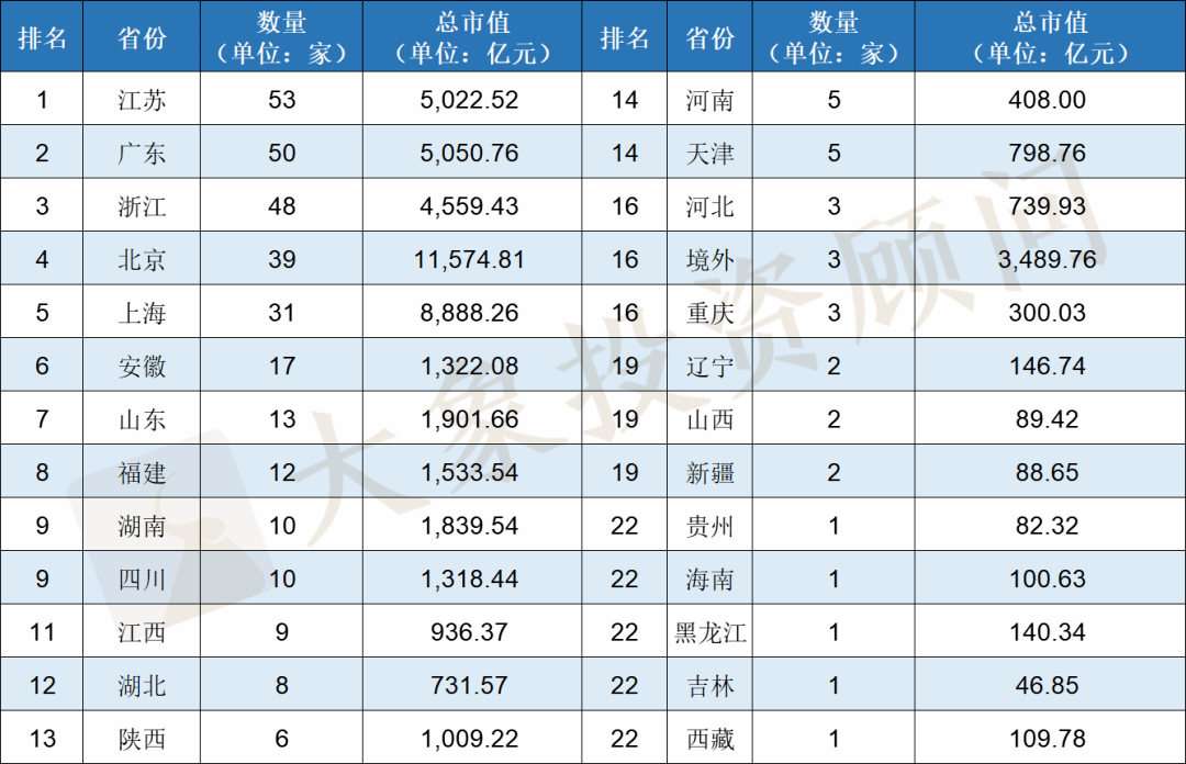 2025年1月7日 第24页