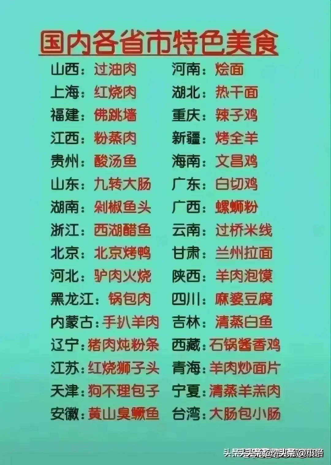 中国最新各省人口排名概览